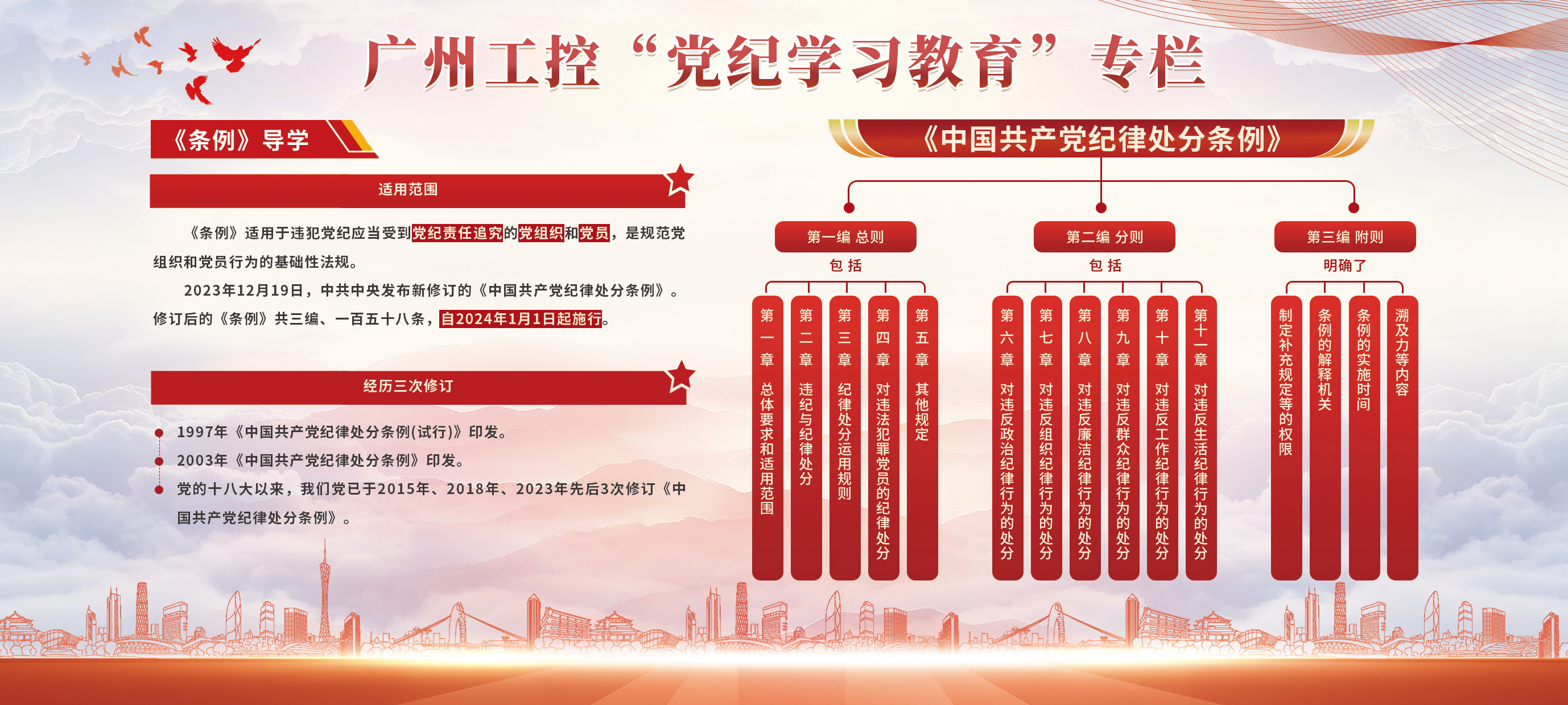 廣州工控“黨紀(jì)學(xué)習(xí)教育”專欄